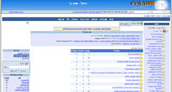Desktop Screenshot of nihul2.bgu.co.il