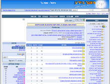 Tablet Screenshot of nihul2.bgu.co.il