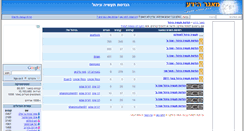 Desktop Screenshot of iem.bgu.co.il