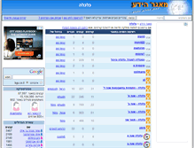 Tablet Screenshot of econdep.bgu.co.il